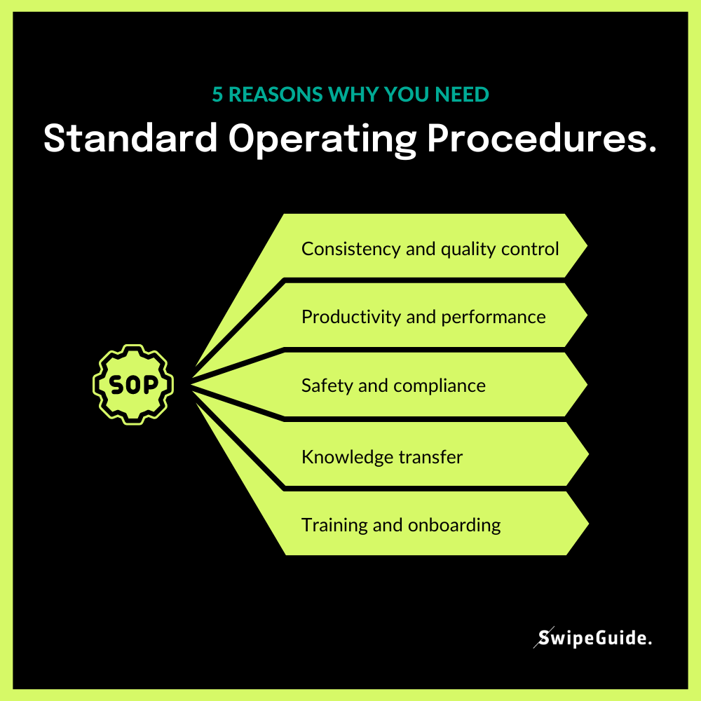 Standard Operating Procedures 5 Reasons Why You Need Them